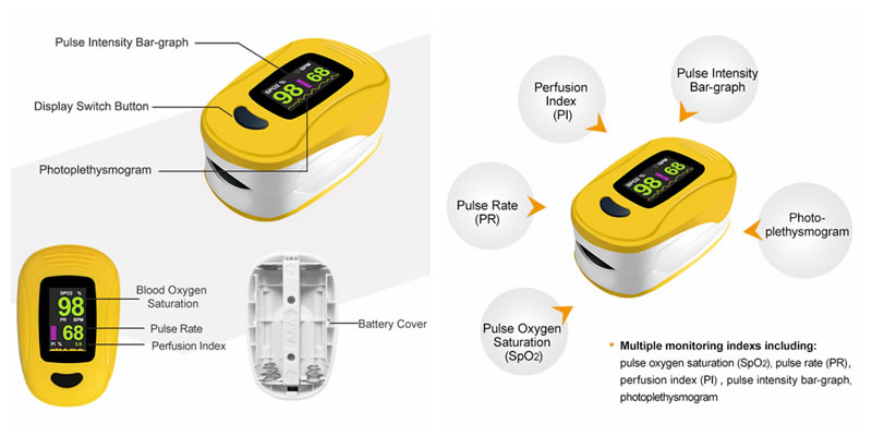 A3 Pulse Oximeter (4)