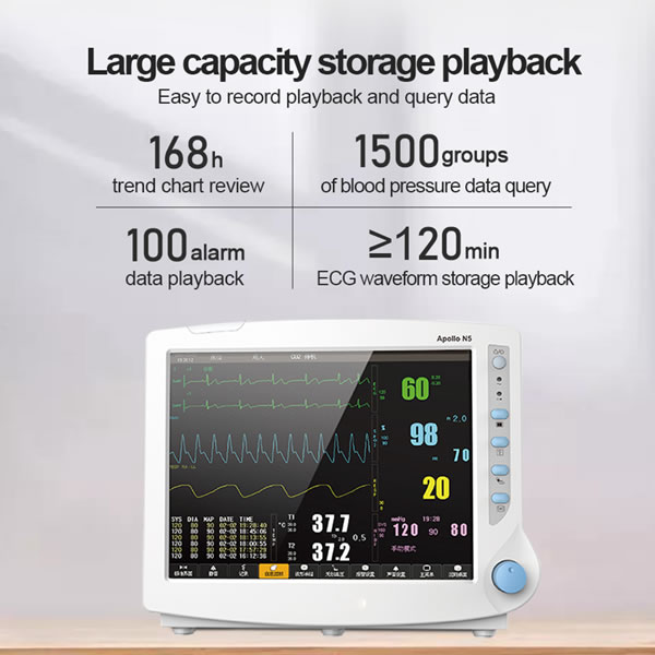 Apollo N5 Patient Bedside Monitor