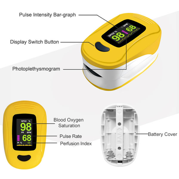 A3 Pulse Oximeter